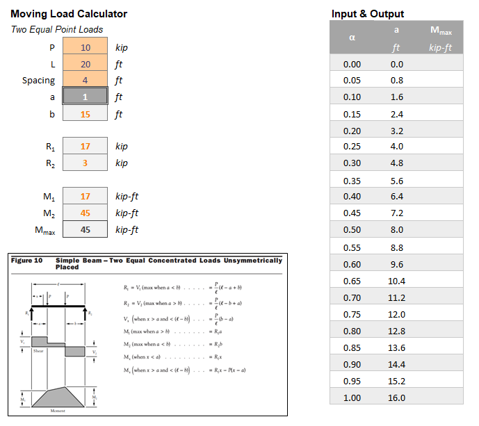Getting Started in Excel VBA: Your First Macro | Lucas Beattie